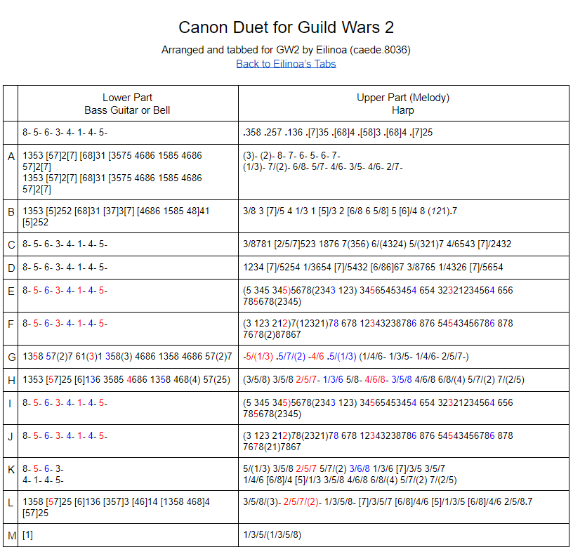 Gw2 harp notes